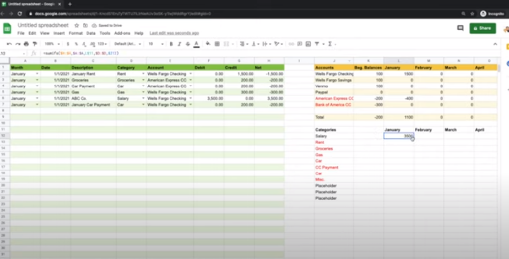 visualisation of data in Excel