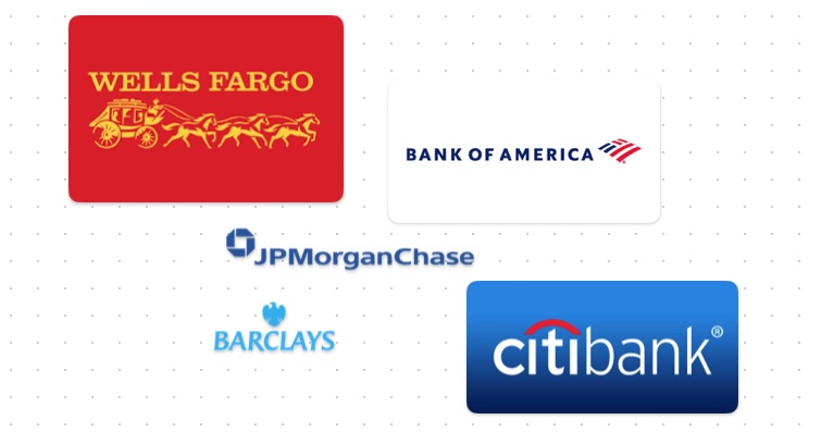 Various bank logos