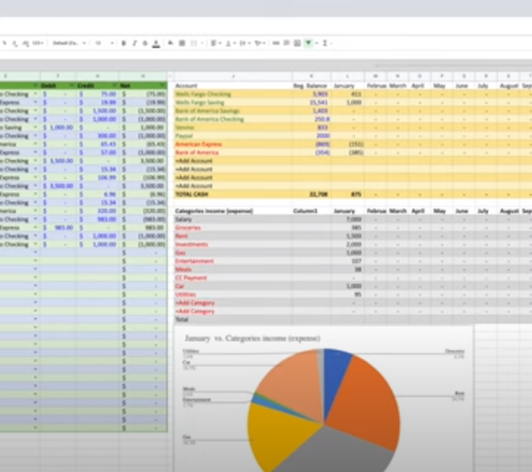 example of calculating a budget in an Excel spreadsheet