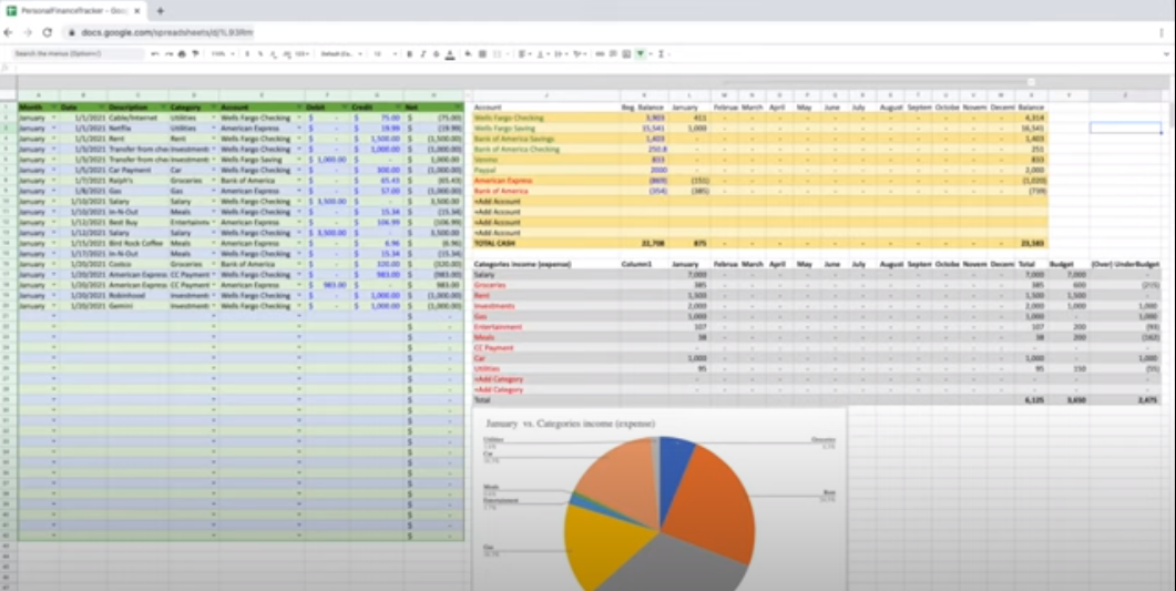 example of calculating a budget in an Excel spreadsheet